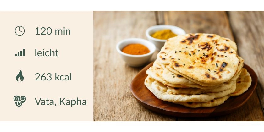 Nan Brot mit Dinkel & Schwarzkümmel